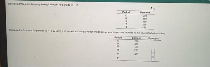 28 Develop a three period moving average forecast