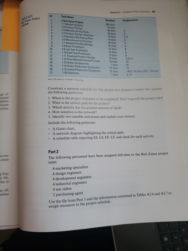 I need help with this assignment Red Zuma Zuma