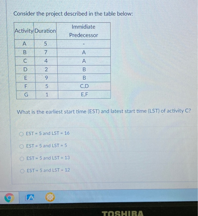Consider the project described in the table