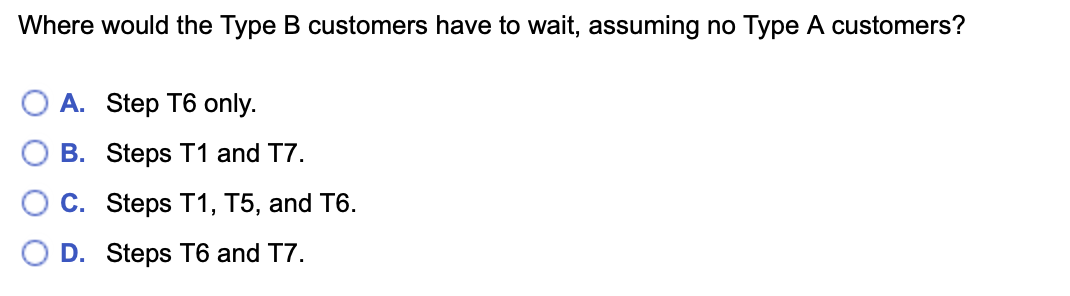 The figure below details the process flow for two
