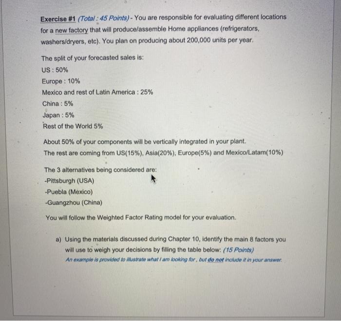 This is a supply chain management question