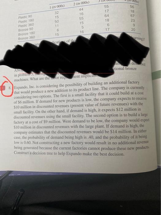 please help with # 8 i circled , please answer in