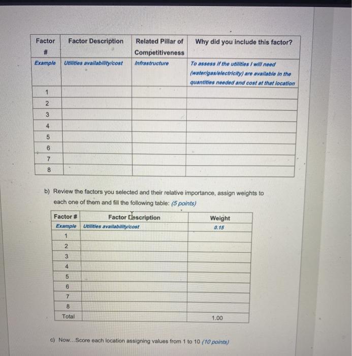 This is a supply chain management question