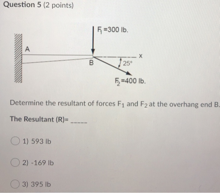 Question 5 (2 points) F =300 lb. A B - 25 F =400