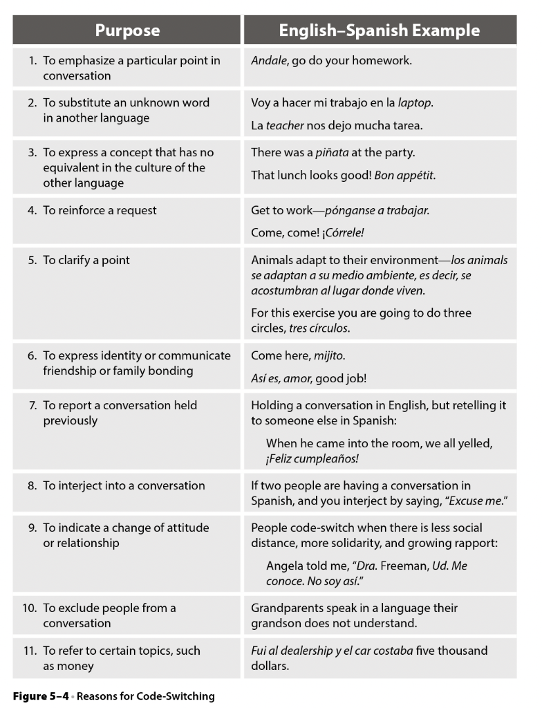 Please read the questions Question: Please