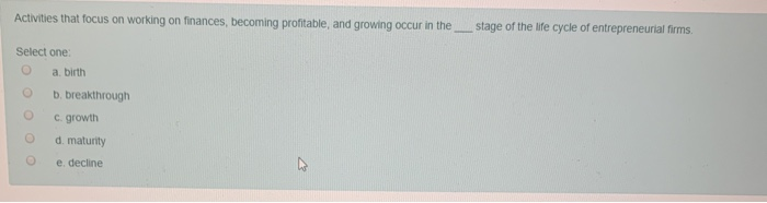 Activities that focus on working on finances,