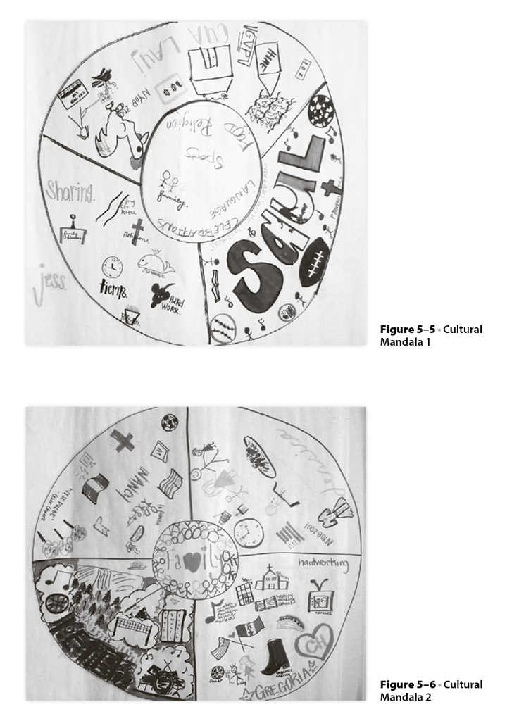 Please read the questions Question: Please