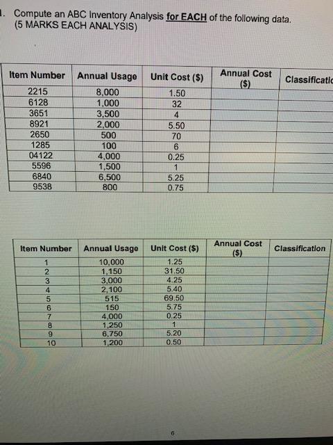 . Compute an ABC Inventory Analysis for EACH of