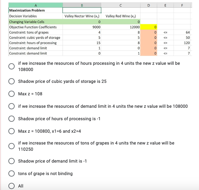 solve the following problem, which option is