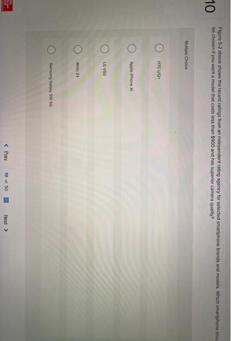 Channels of distribution in global marketing are