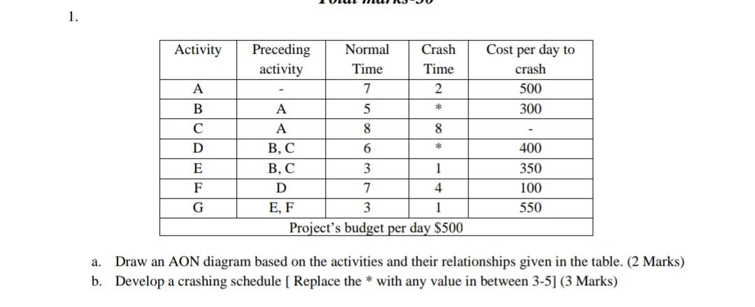 plzz answer a and b part clearly solve this. 1.