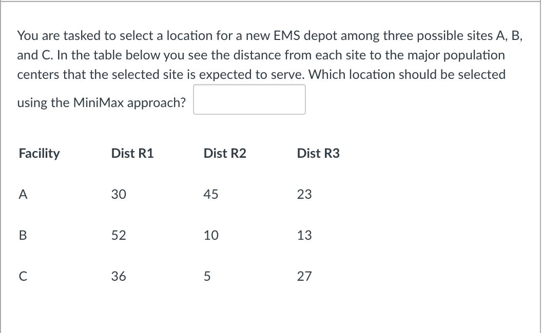 You are tasked to select a location for a new EMS