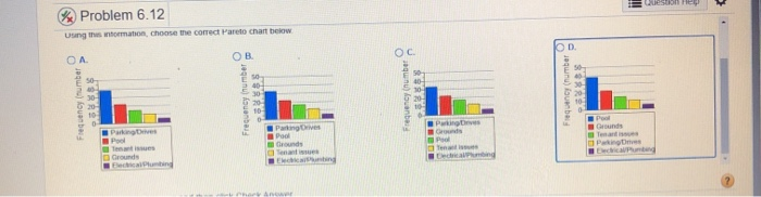 * Problem 6.12 Using the tomato choose the