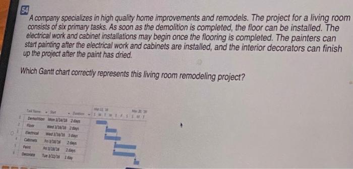 54 A company specializes in high quality home