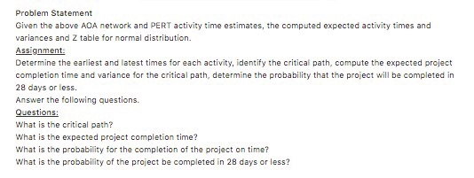 Time Estimates (weeks) X n Activity 12 5 8 17 13