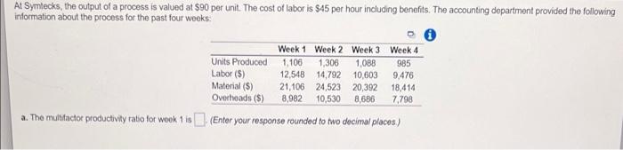 Need week 1-4 Also the labor productivity per