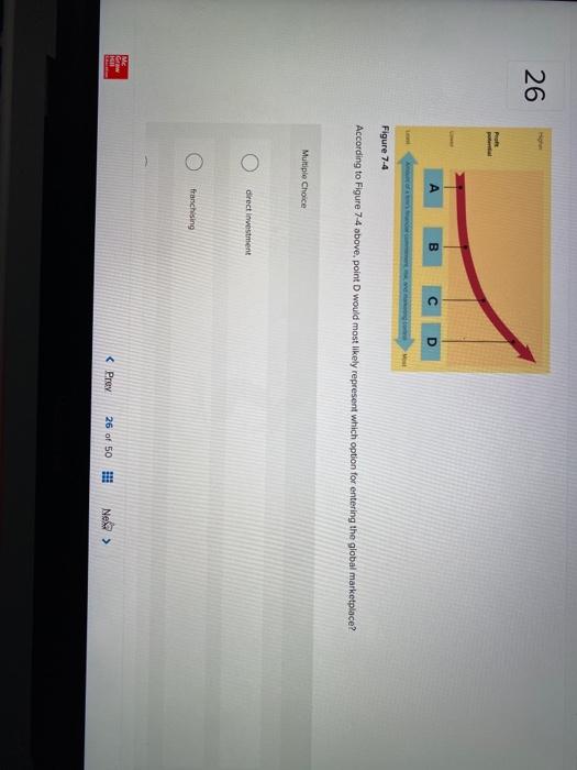 Channels of distribution in global marketing are