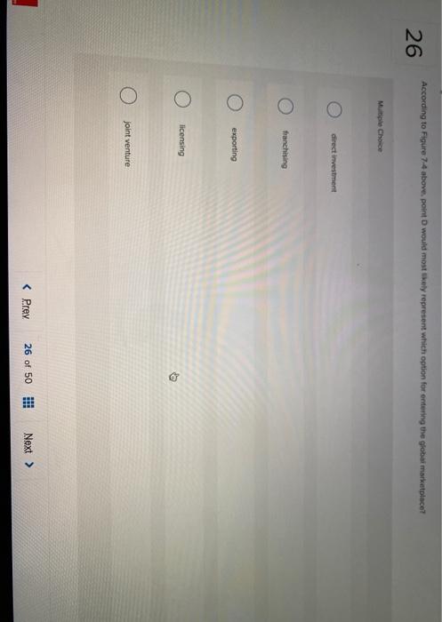 Channels of distribution in global marketing are