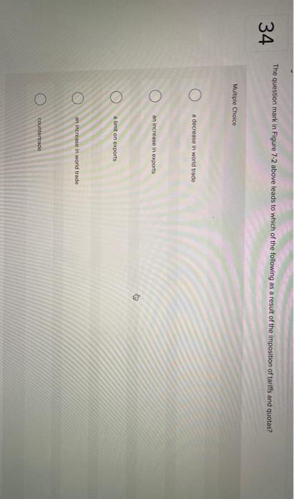 Channels of distribution in global marketing are