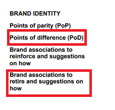 Our brand is Amazon . Can you explain with