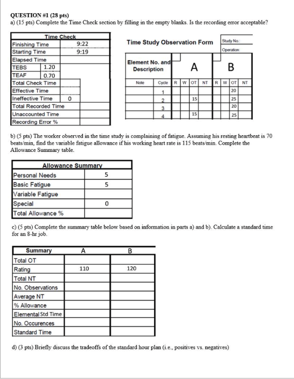 QUESTION #1 (28 pts) a) (15 pts) Complete the