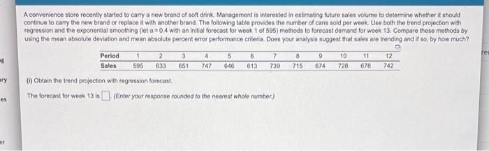 A convenience store recently started to carry a