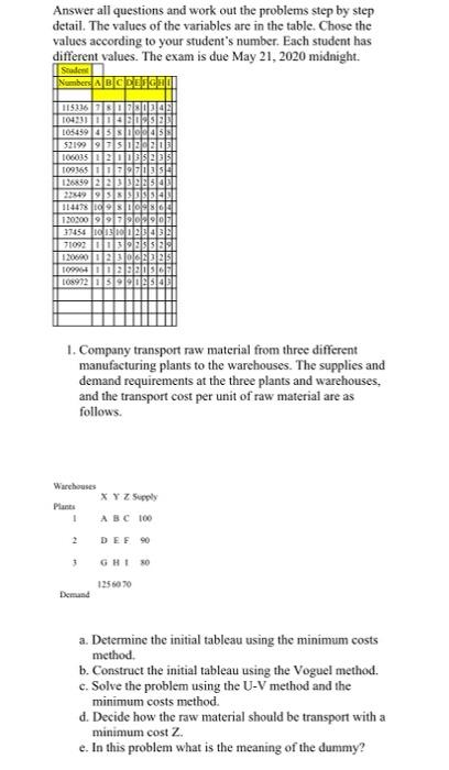 Answer all questions and work out the problems