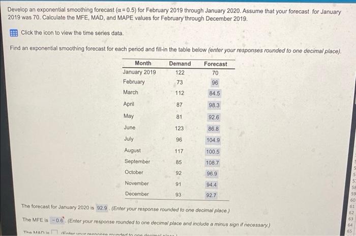 Develop an exponential smoothing forecast (a=0.5)