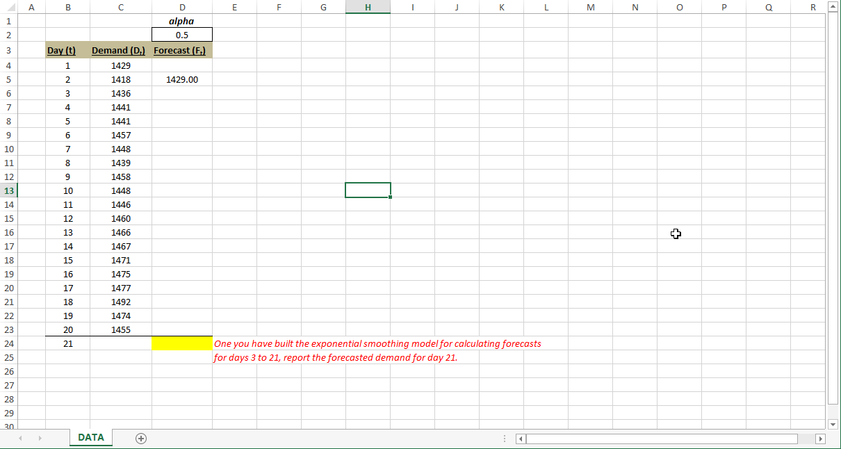 QUESTION 12 Twenty days of demand data have been
