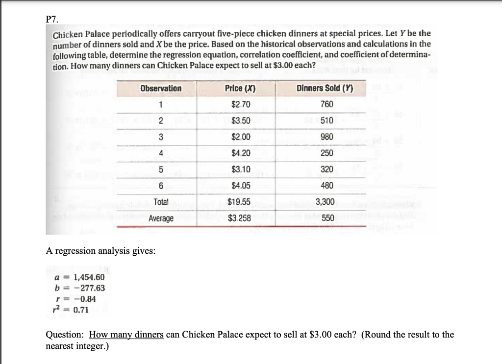 P7. Chicken Palace periodically offers carryout