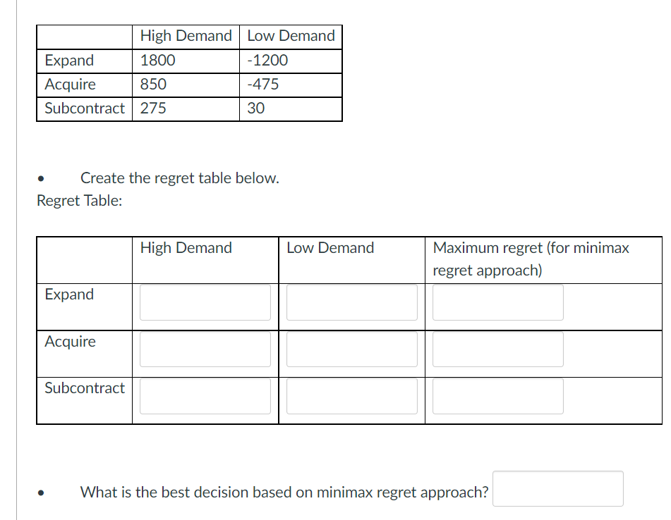 MUST ANSWER ALL PARTS OF QUESTION AND WRITE CLEAR