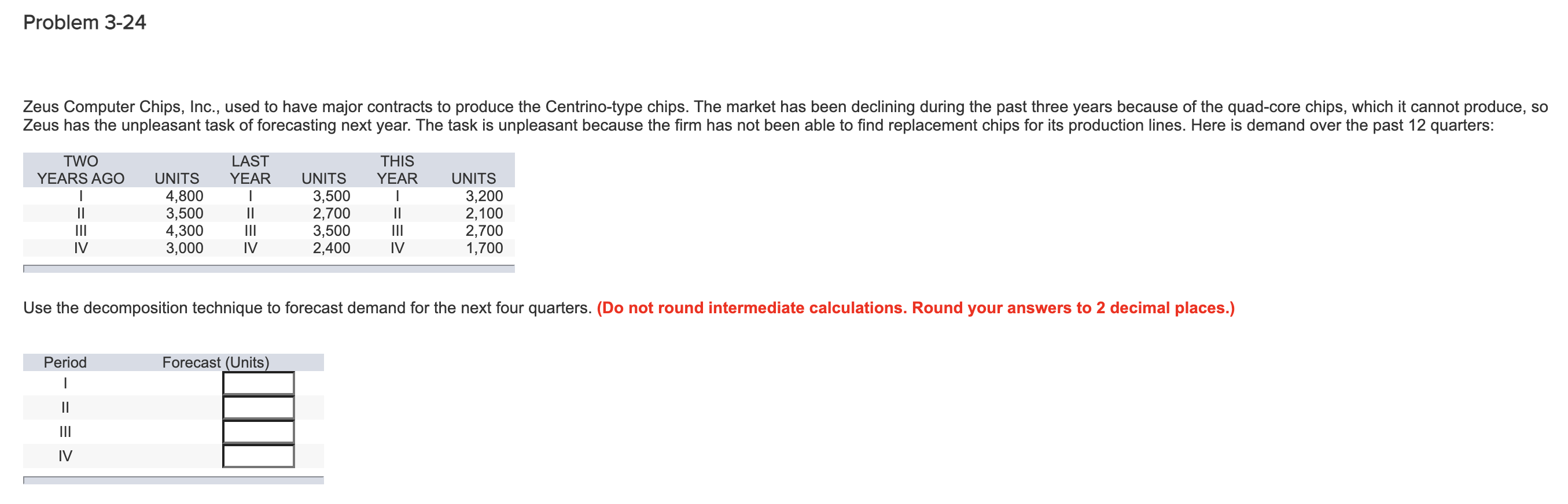 Problem 3-24 Zeus Computer Chips, Inc., used to