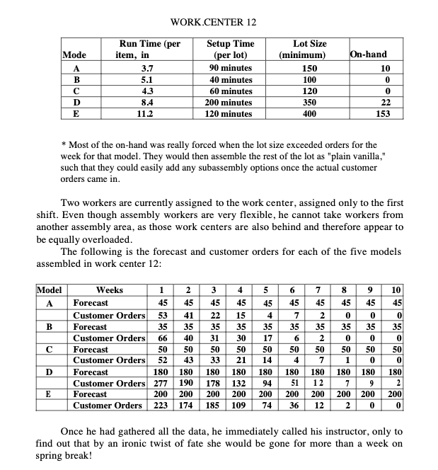 Whenever Taylor Jones thought about going to work