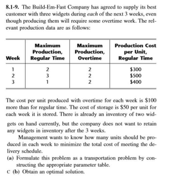 8.1-9. The Build-Em-Fast Company has agreed to