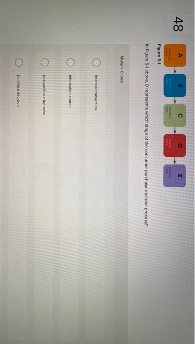 Channels of distribution in global marketing are