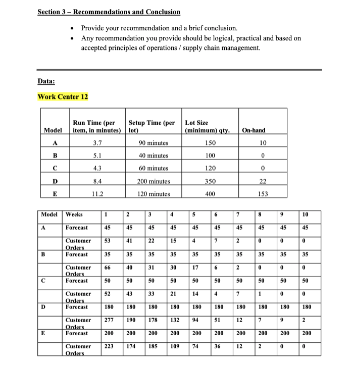 Whenever Taylor Jones thought about going to work