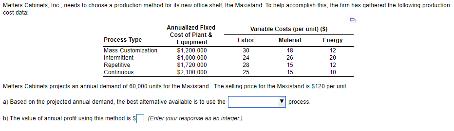 Metters Cabinets, Inc., needs to choose a