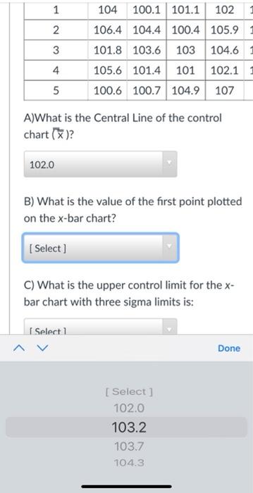 Factors for Calculating Three-Sigma Limits for