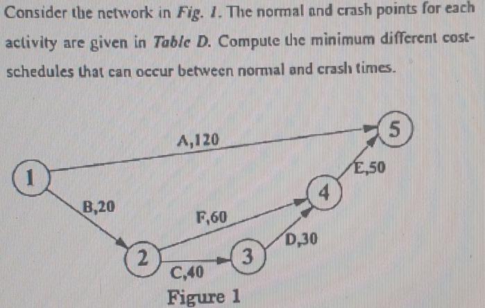 Consider the network in Fig. 1. The normal and