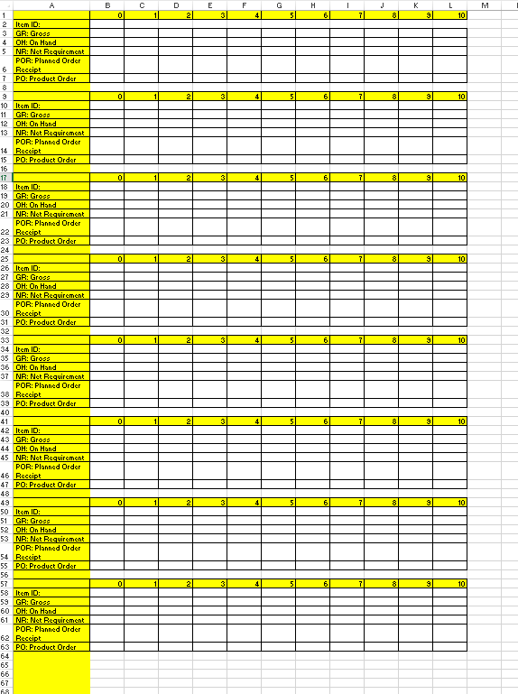 Please create an excel file and create the MRP