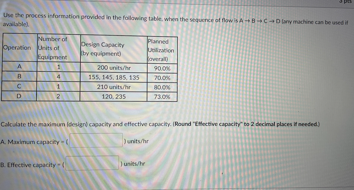 pts Use the process information provided in the