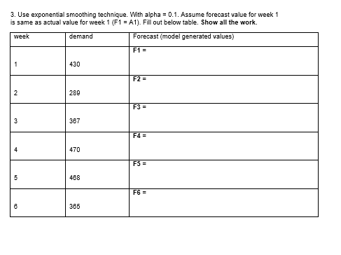 3. Use exponential smoothing technique. With