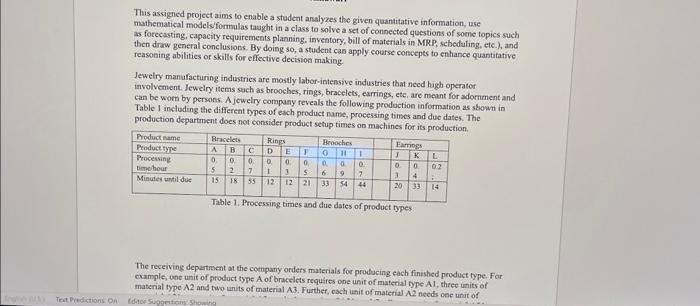 Draw the structure if product type A of