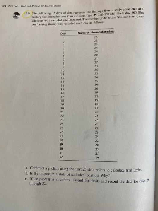 please take your time to solve it and outline the