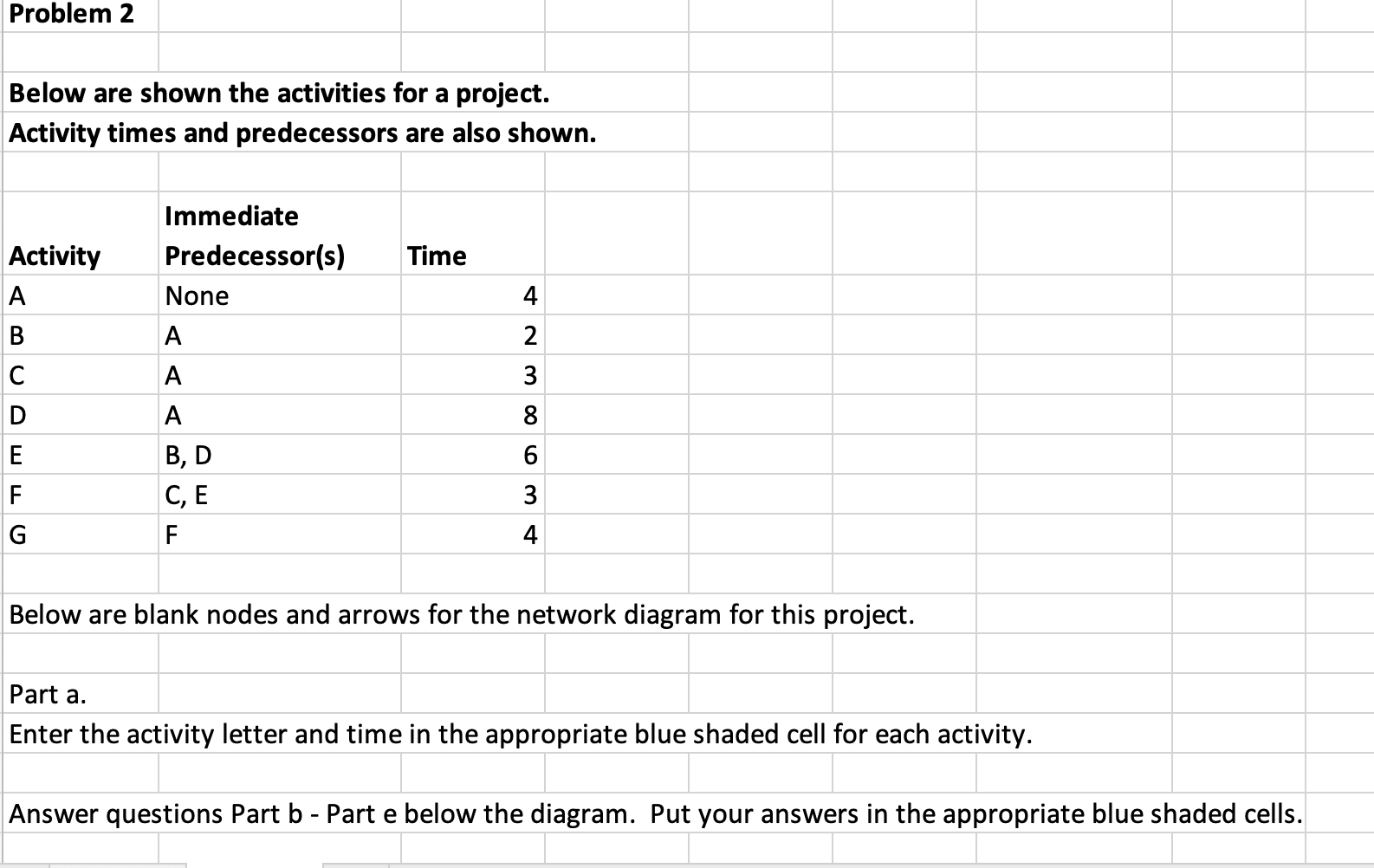 Problem 2 Below are shown the activities for a