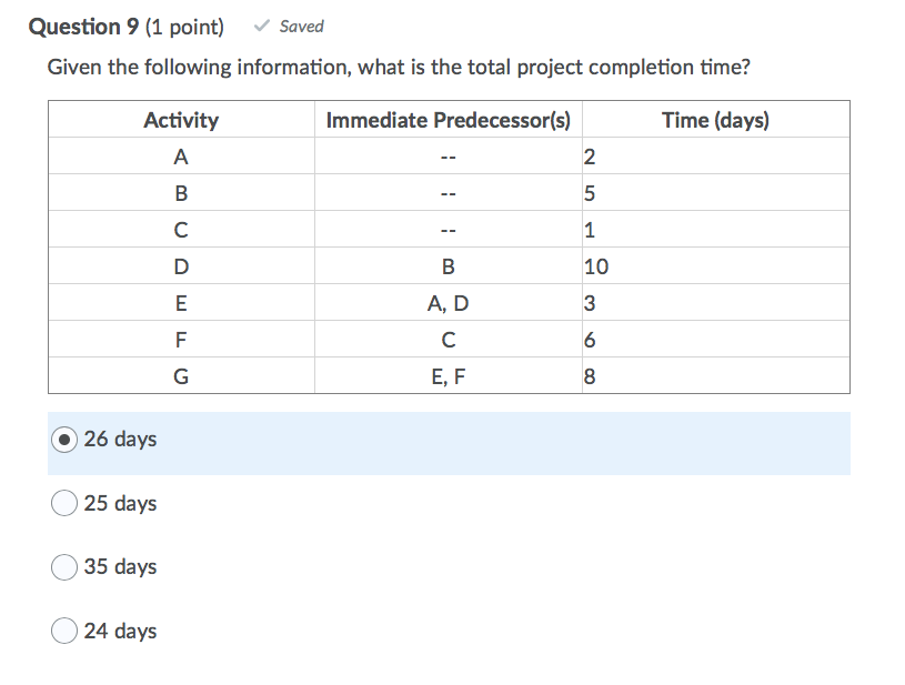 Question 9 (1 point) Saved Given the following