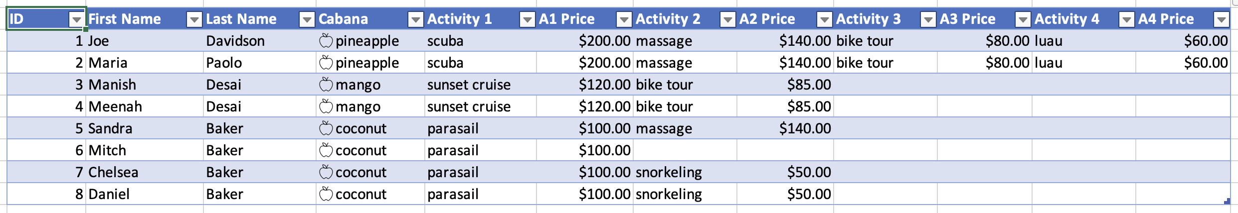 1. Identify entities 2. Draw an ERD based on your