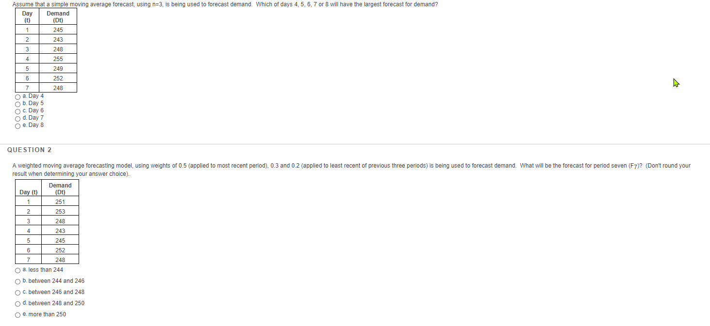 1 4 Assume that a simple moving average forecast,