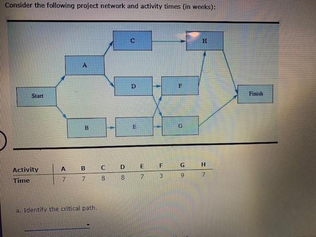 : Activity A B C D E F G H Time 7 7 8 8 7 3 9 7