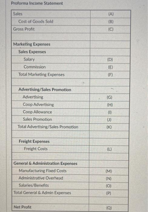 The marketing plan at E-Tech Systems is based on